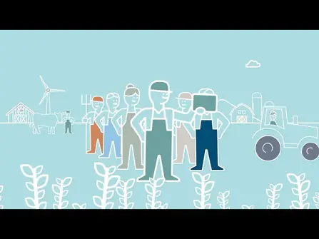 Klimatmål på gårdarna